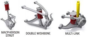 Double wishbone, McPherson, Multi-link independent suspension