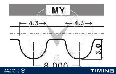 TIMING BELT GATES T208-GATES