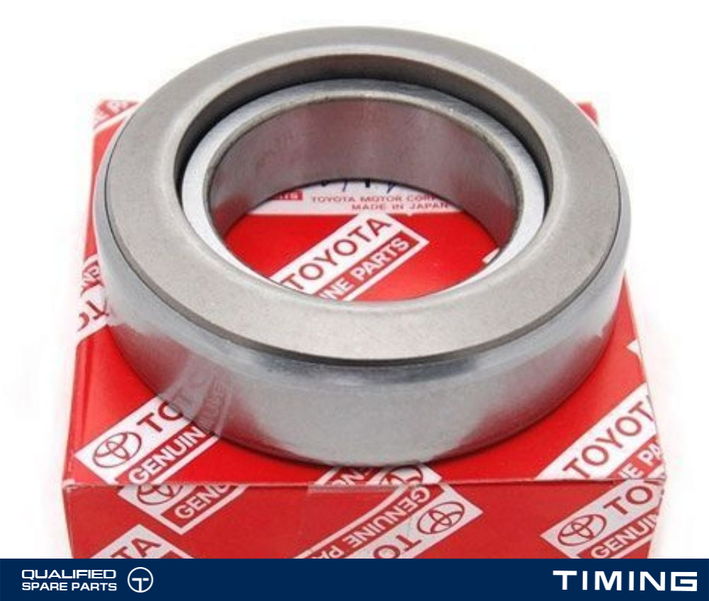 CLUTCH RELEASE BEARING SKF VKC3647