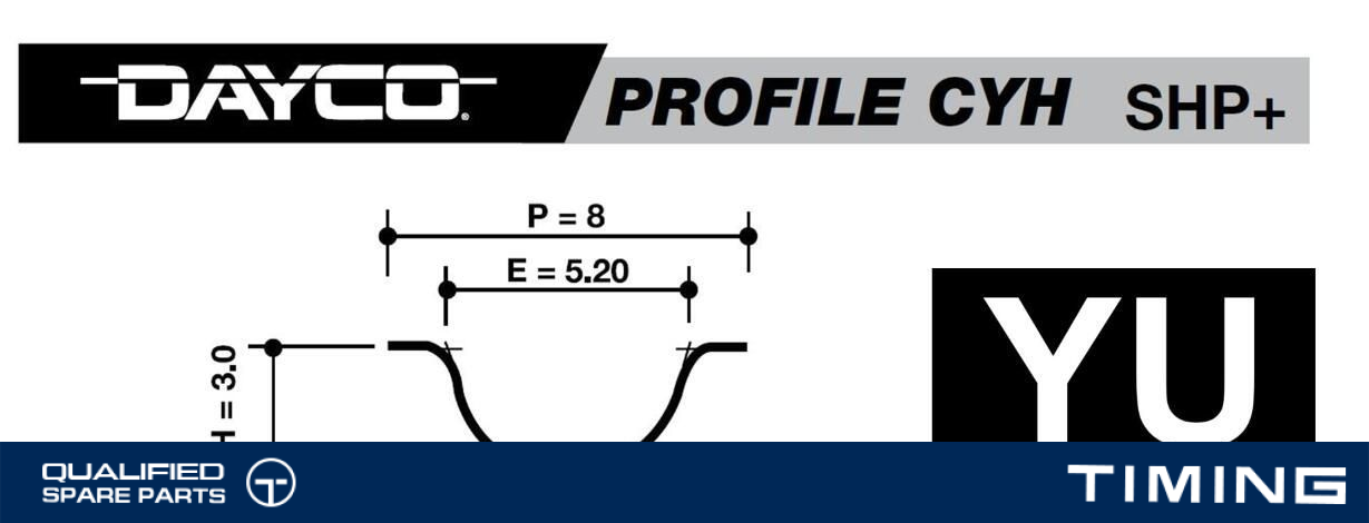 TIMING BELT GATES T1565