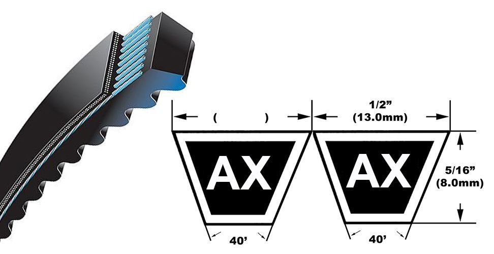 CLASSIC COGGED V-BELT GATES AX24