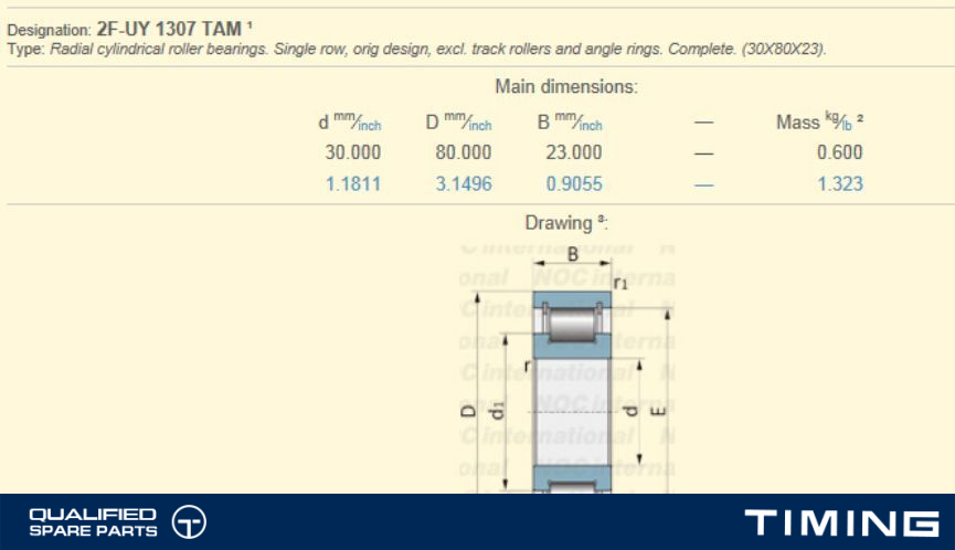 CYLINDRICAL ROLLER BEARING SKF 403635