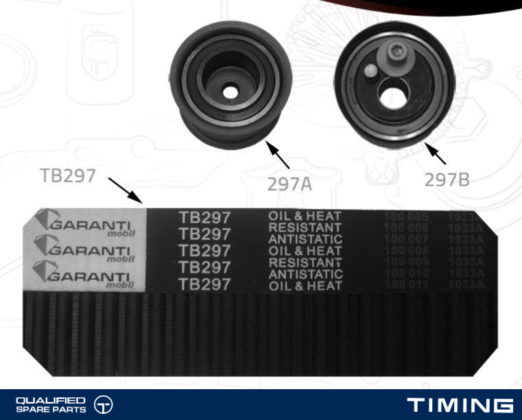 TIMING BELT KIT CLOYES 90391SB