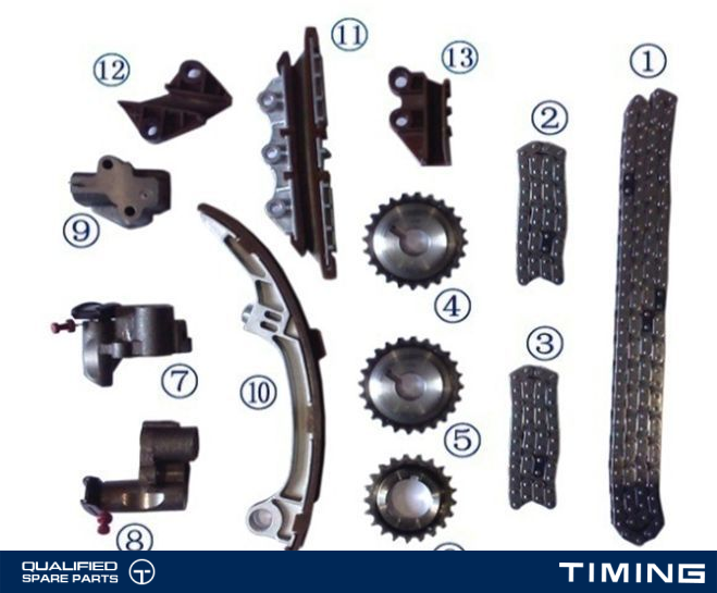 Balance Shaft Chain CLOYES 94147S